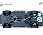 2010 Audi A5 Sportback