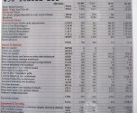 netherlands pricing