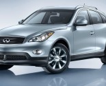 Images of Infiniti QX50