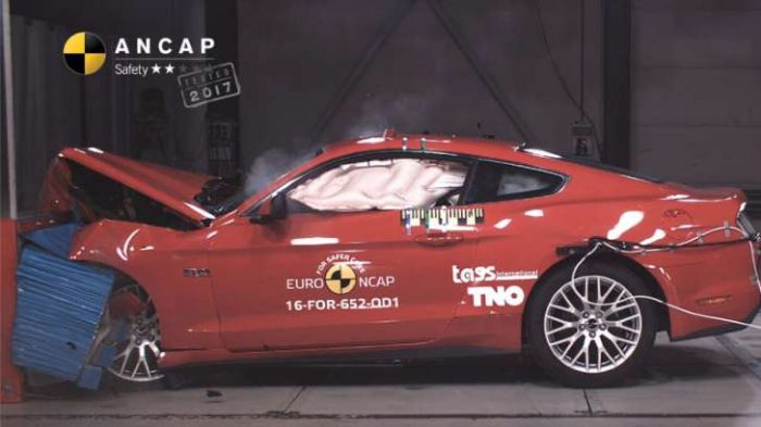 2016 Ford Mustang test