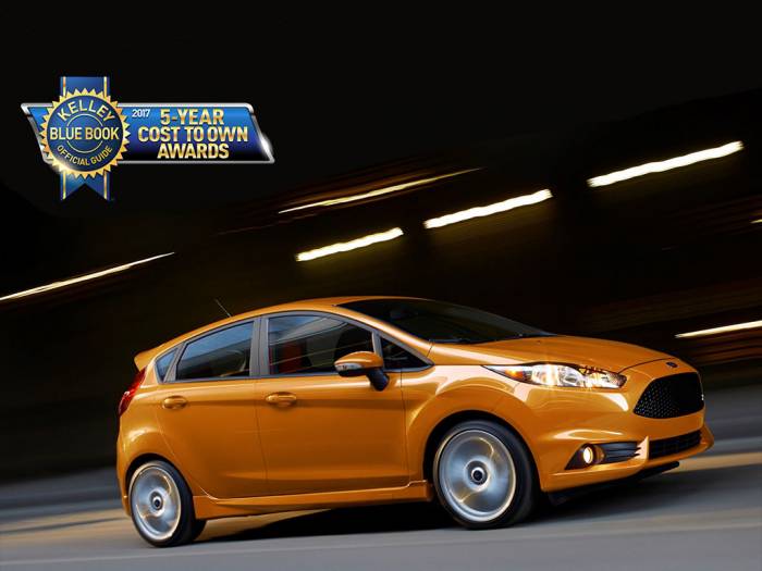 2017 Ford Fiesta ST won Kelly Blue Book Award