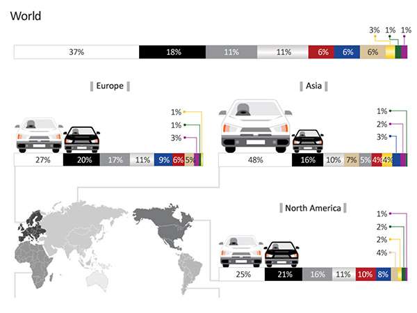 car color worldwide map