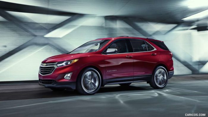 2018 Chevrolet Equinox