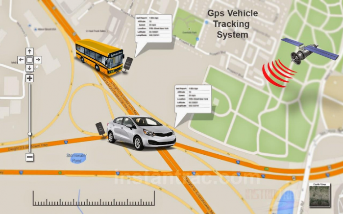 GPS Vehicle Tracking System