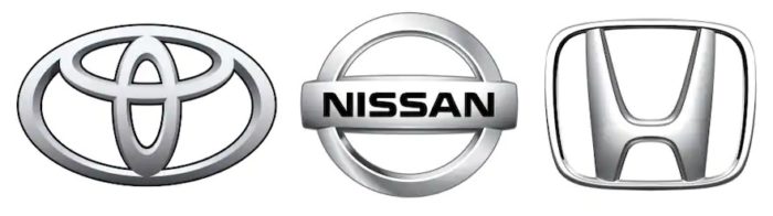 Toyota Motor, Nissan Motor, Honda Motor